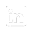 Ruben Kremer on LinkedIn